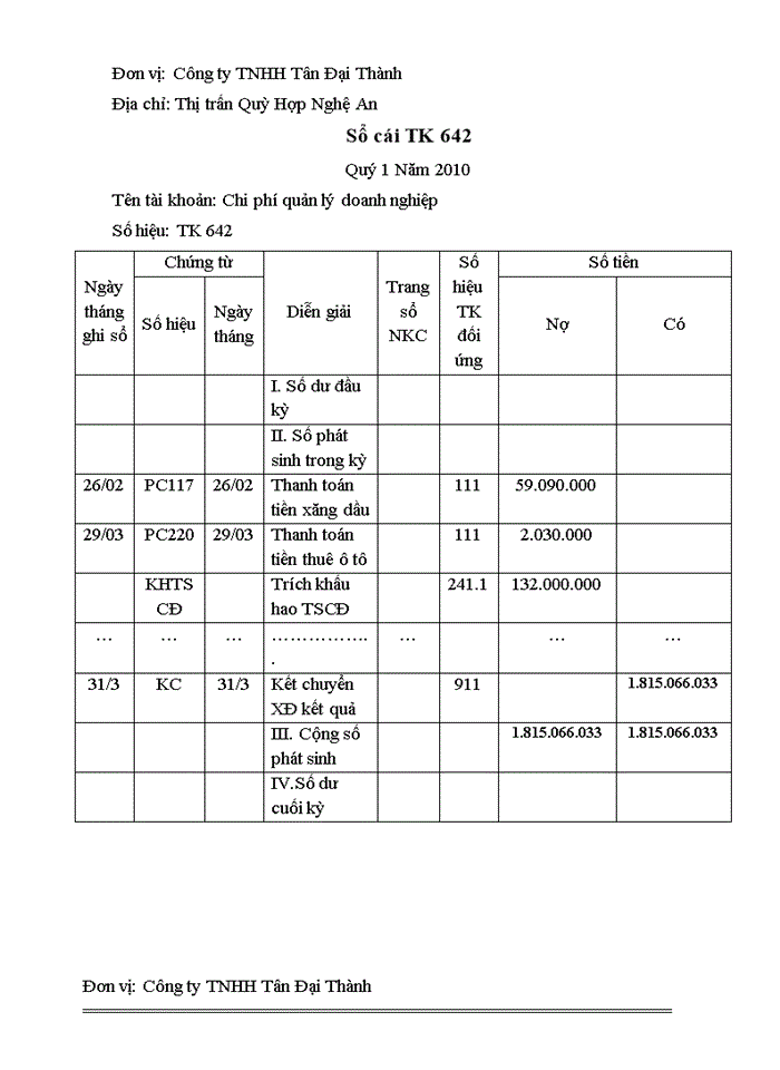 image for page Báo cáo kế toán tổng hợp tại công ty Trách nhiệm hữu hạn Tân Đại Thành