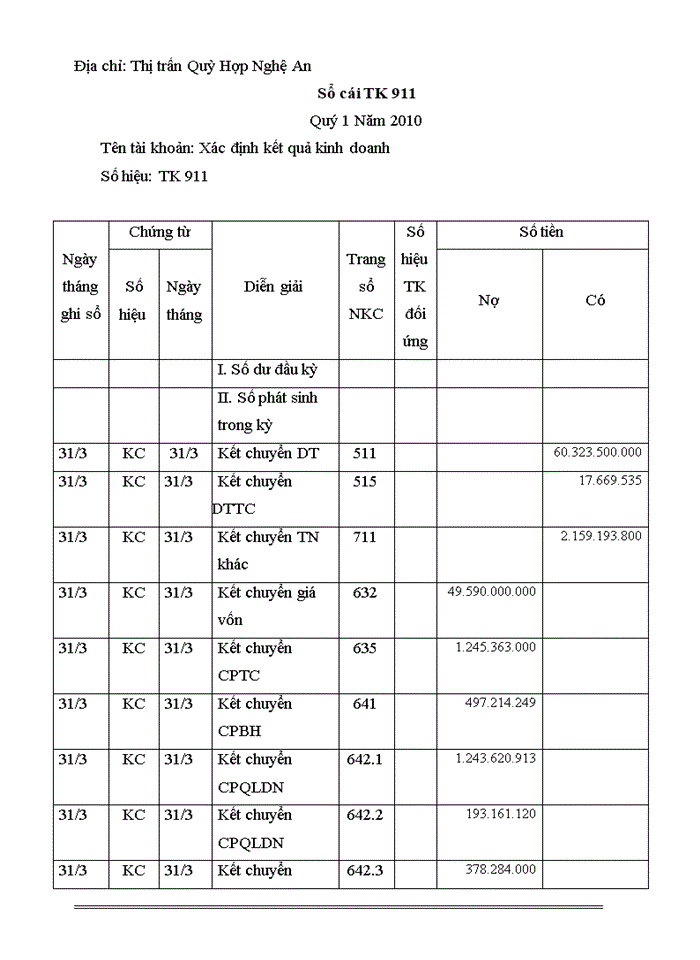 image for page Báo cáo kế toán tổng hợp tại công ty Trách nhiệm hữu hạn Tân Đại Thành
