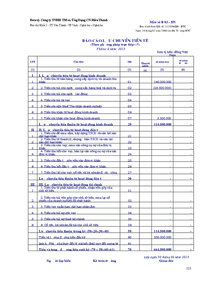 image for page Báo cáo kế toán tổng hợp tại C ng ty Trách nhiệm hữu hạn và Thương mại Ch u