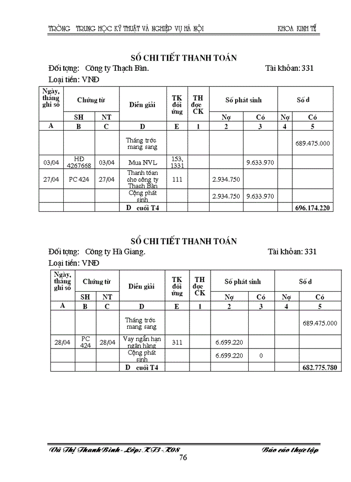 image for page Báo cáo kế toán tổng hợp tại C ng ty Cæ phÇn T vÊn Çu t X y Dùng vµ Th ng m i Xu n Anh