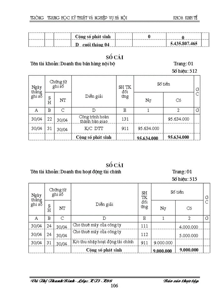 image for page Báo cáo kế toán tổng hợp tại C ng ty Cæ phÇn T vÊn Çu t X y Dùng vµ Th ng m i Xu n Anh