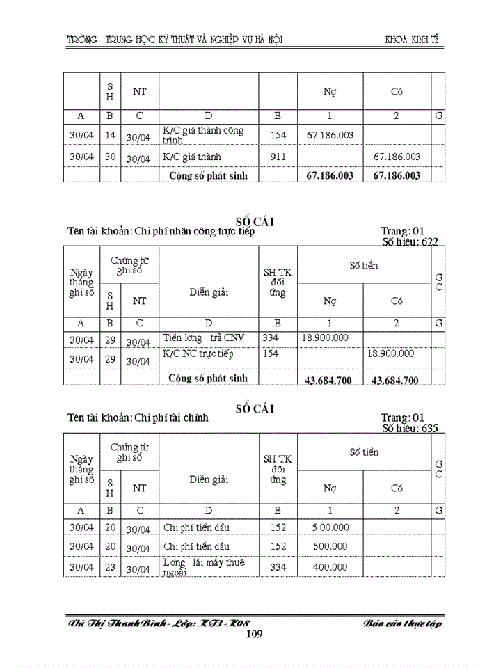 image for page Báo cáo kế toán tổng hợp tại C ng ty Cæ phÇn T vÊn Çu t X y Dùng vµ Th ng m i Xu n Anh