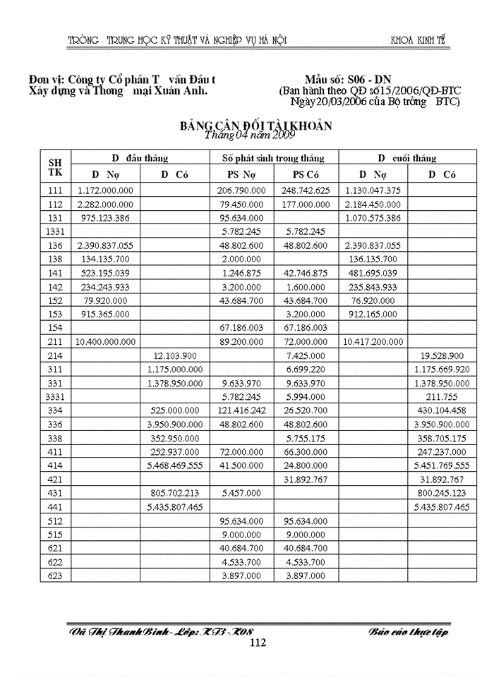 image for page Báo cáo kế toán tổng hợp tại C ng ty Cæ phÇn T vÊn Çu t X y Dùng vµ Th ng m i Xu n Anh