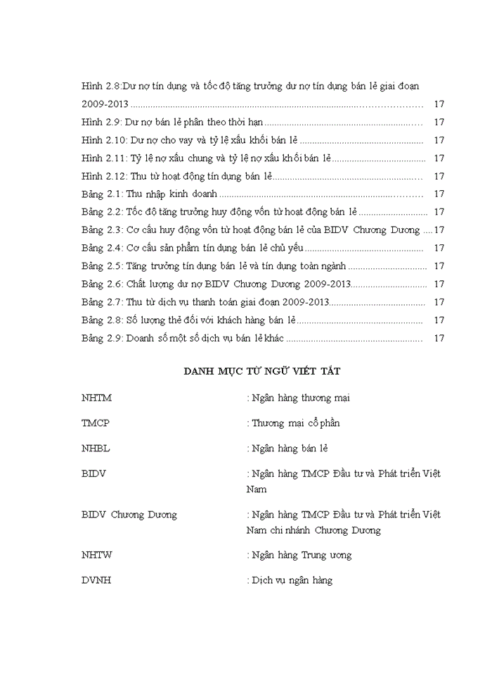 image for page THS Phát triển dịch vụ ngân hàng bán lẻ tại Ngân hàng thương mại cổ phần Đầu tư và Phát triển chi nhánh Chương Dương