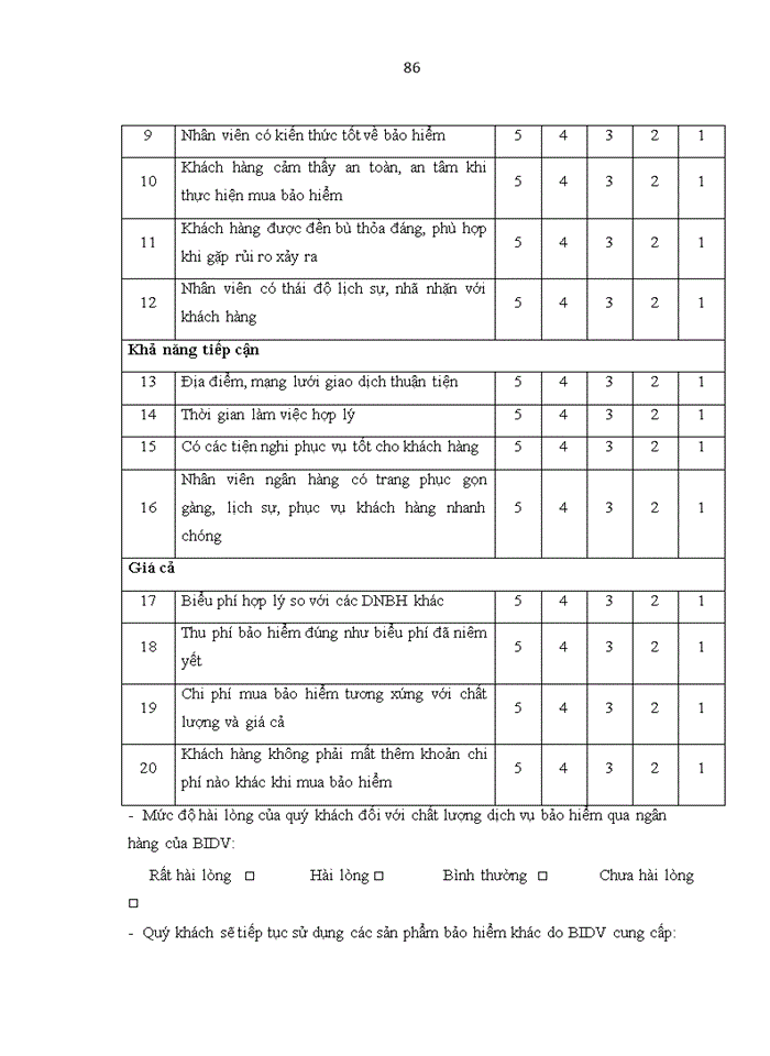 image for page THS Phát triển dịch vụ Bancassurance tại Ngân hàng TMCổ phần Đầu tư và Phát triển Việt Nam