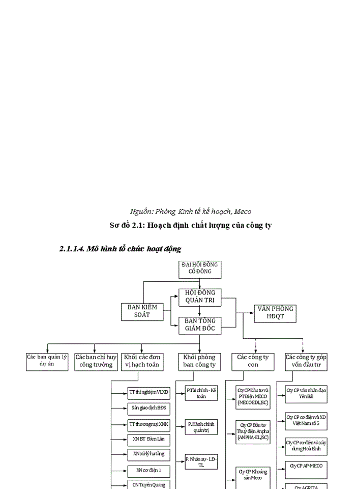 image for page THS Nâng cao hiệu quả sử dụng vốn của Công ty cổ phần cơ điện và xây dựng Việt Nam