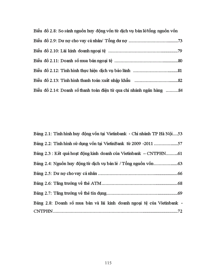 image for page THS Phát triển dịch vụ Ngân hàng bán lẻ tại VietinbaNhập khẩu Chi nhánh Thành phố Hà Nội