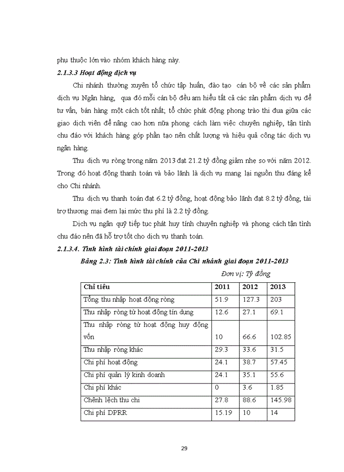 image for page THS Giải pháp phát triển dịch vụ ngân hàng bán lẻ tại Ngân hàng TMCổ phần Đầu tư và phát triển Việt Nam Chi nhánh Thanh Xuân