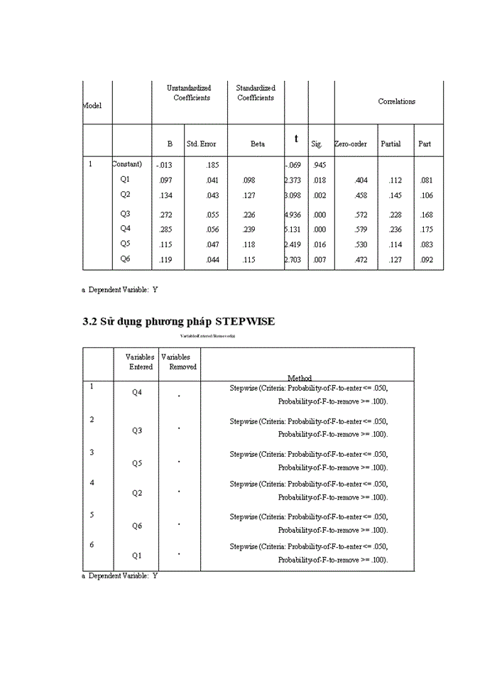 image for page THS CÁC YẾU TỐ ẢNH HƯỞNG ĐẾN SỰ HÀI LÒNG CỦA NHÂN VIÊN TẠI NGÂN HÀNG TMCổ phần SÀI GÒN THƯƠNG TÍN - CHI NHÁNH HÀ NỘI