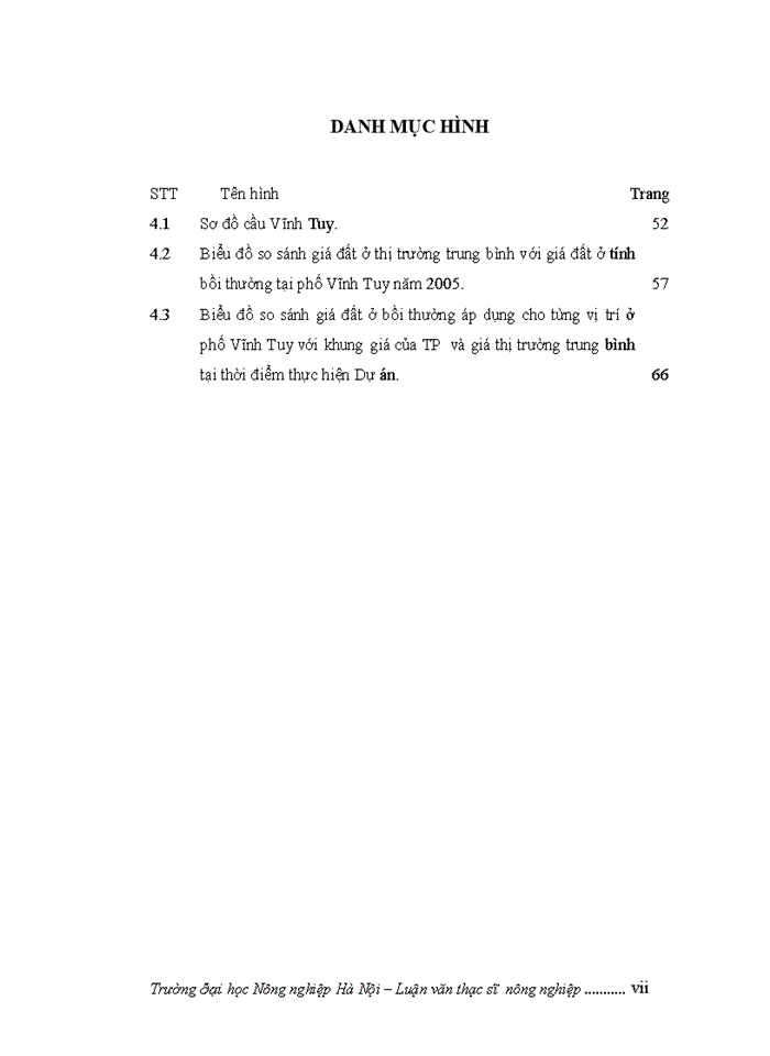 image for page THS Đánh giá thực trạng công tác thu hồi đất bồi thường hỗ trợ và tái định cư của dự án cầu Vĩnh Tuy trên địa bàn quận Hai Bà Trưng thành phố Hà Nội