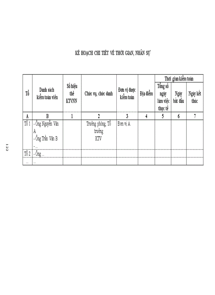 image for page THS Kiểm toán Báo cáo tài chính trong các doanh nghiệp nhà nước do Kiểm toán Nhà nước thực hiện