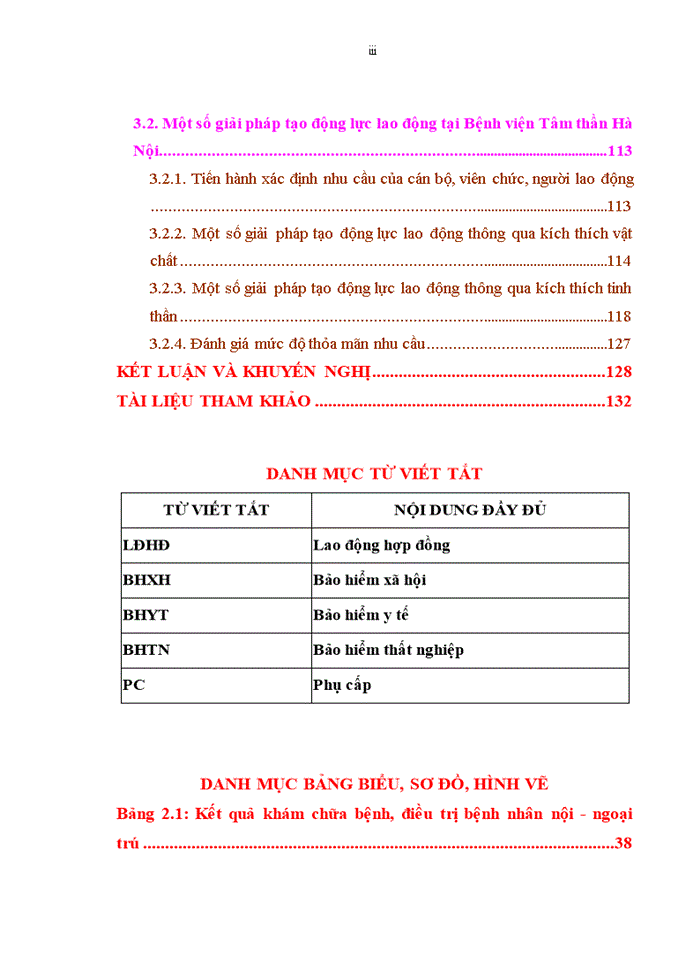 image for page THS Tạo động lực lao động tại Bệnh viện Tâm thần Hà Nội