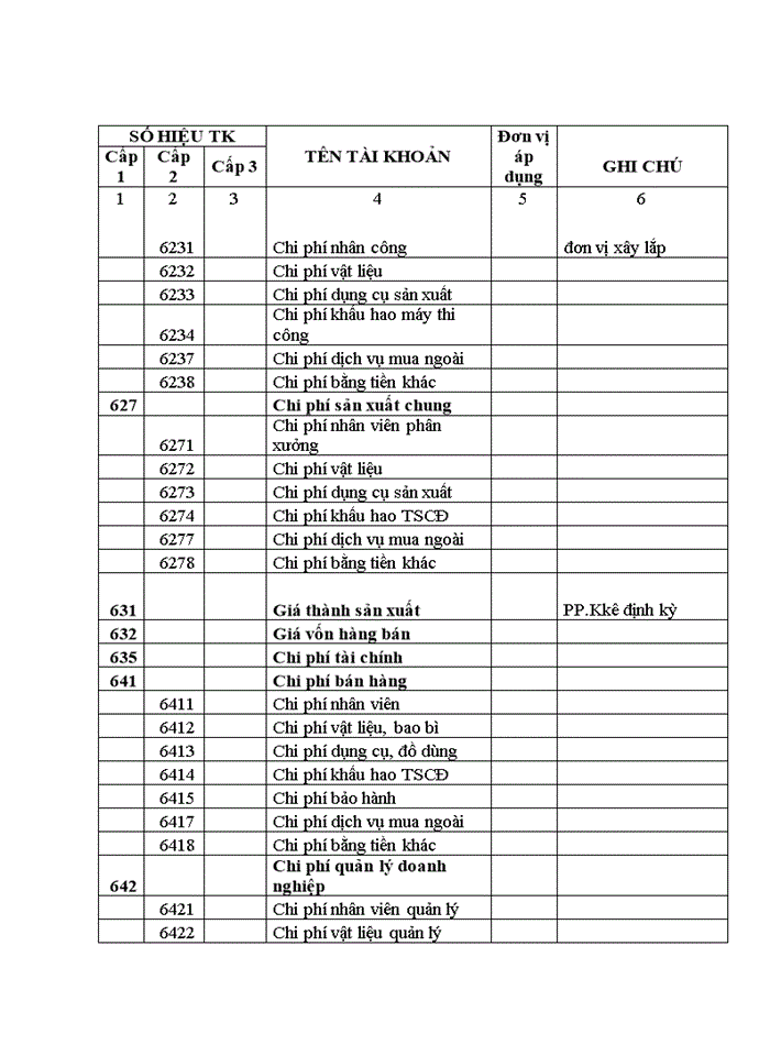 image for page THS Hoàn thiện tổ chức công tác kế toán tại Công ty cổ phần đầu tư công nghệ môi trường và hạ tầng kỹ thuật Lạc Việt