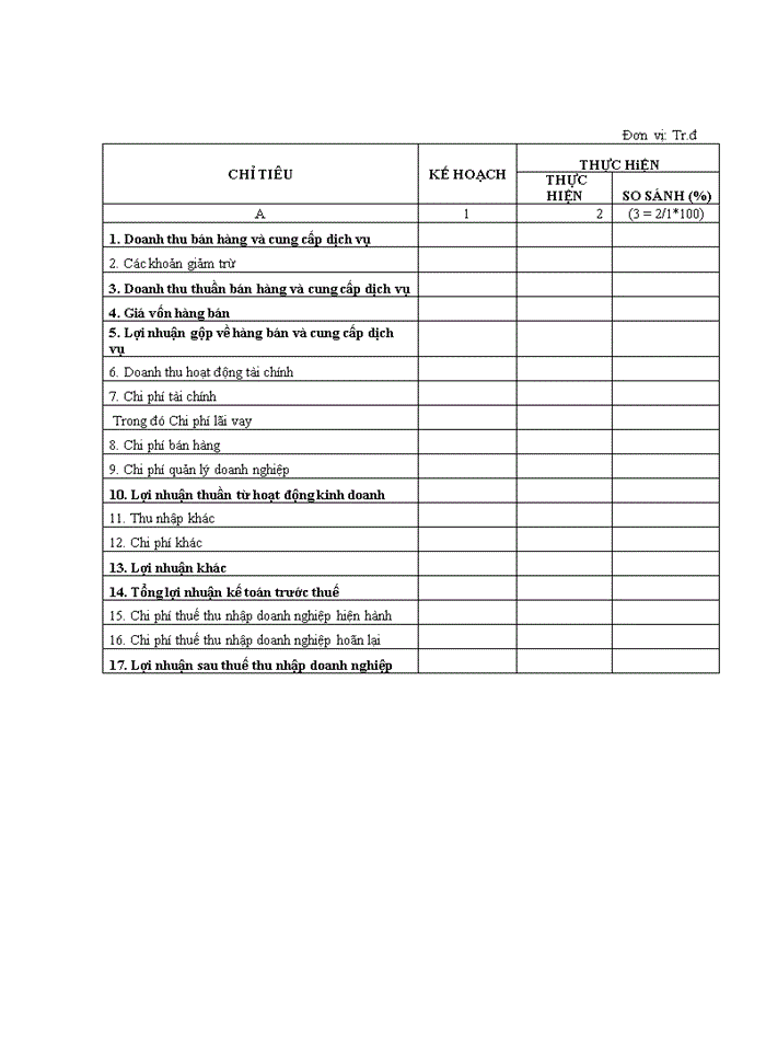 image for page THS Hoàn thiện tổ chức công tác kế toán tại Công ty cổ phần đầu tư công nghệ môi trường và hạ tầng kỹ thuật Lạc Việt
