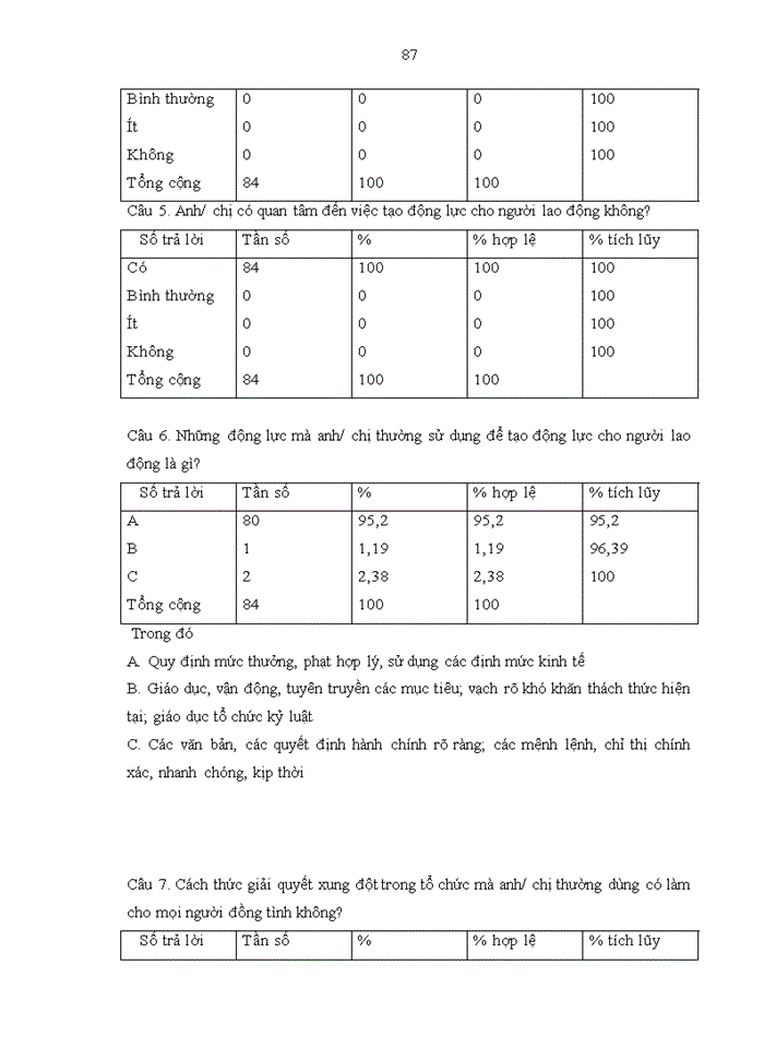 image for page THS Hoàn thiện quản lý nguồn nhân lực quản lý tại Công ty Cổ phần ACC-244