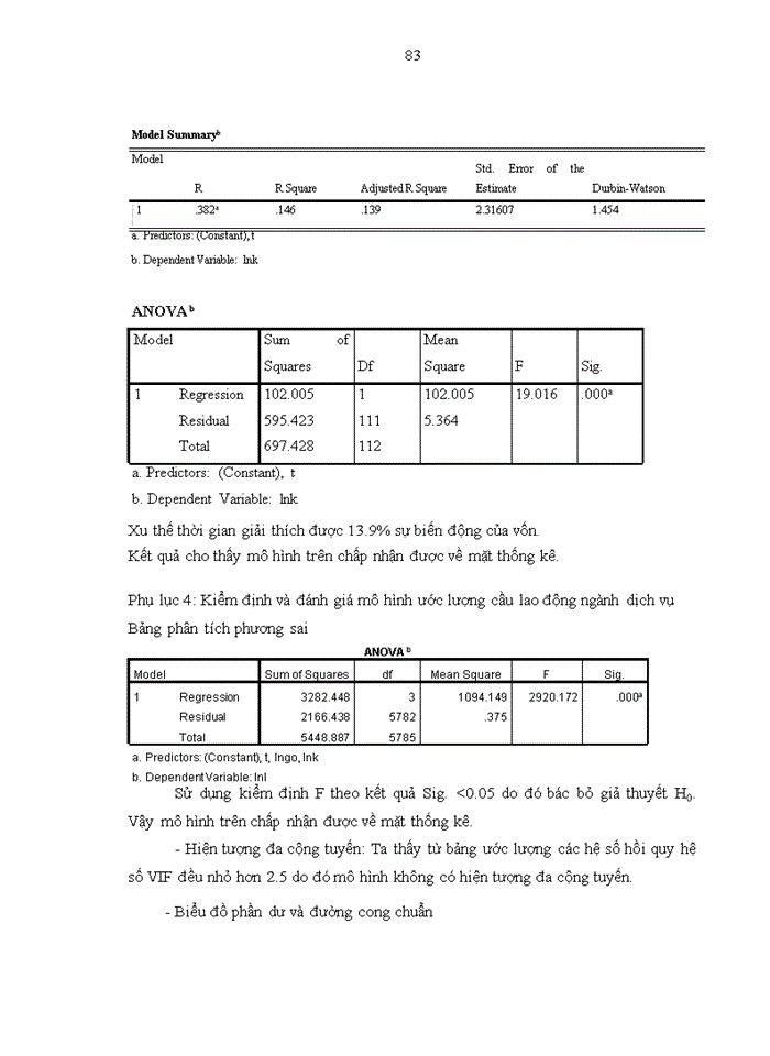 image for page THS Mô hình dự báo nhu cầu nguồn nhân lực đáp ứng chiến lược phát triển kinh tế xã hội đến 2020 của tỉnh Thái Nguyên