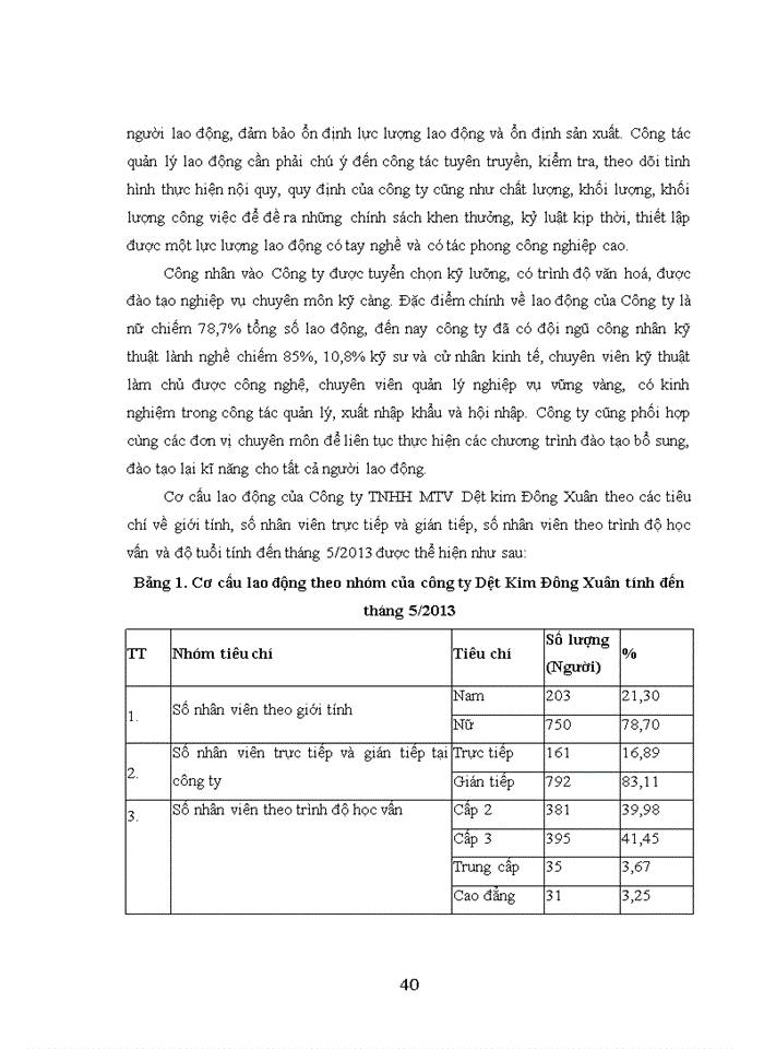 image for page THS Hoàn thiện công tác tuyển dụng nguồn nhân lực tại công ty Trách nhiệm hữu hạn Một thành viên Dệt Kim Đông Xuân