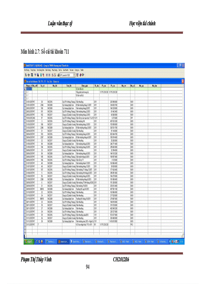 image for page THS Vận dụng chuẩn mực kế toán số 14 Doanh thu và thu nhập khác vào hoàn thiện kế toán bán hàng và xác định kết quả kinh doanh tại Công ty Trách nhiệm hữu hạn Thương mại Thành An