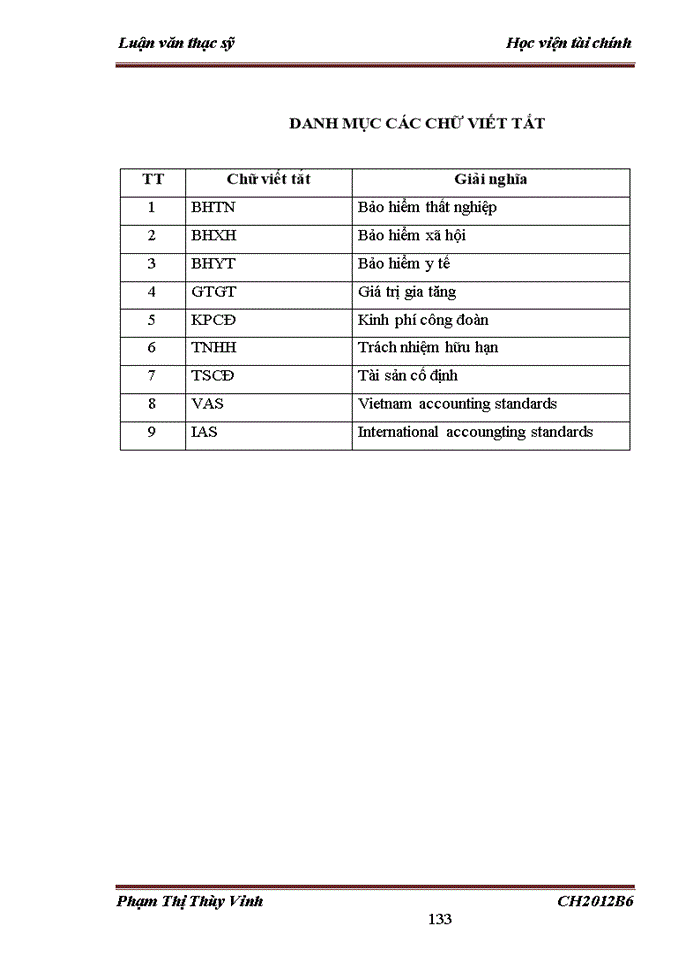 image for page THS Vận dụng chuẩn mực kế toán số 14 Doanh thu và thu nhập khác vào hoàn thiện kế toán bán hàng và xác định kết quả kinh doanh tại Công ty Trách nhiệm hữu hạn Thương mại Thành An