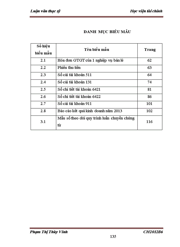image for page THS Vận dụng chuẩn mực kế toán số 14 Doanh thu và thu nhập khác vào hoàn thiện kế toán bán hàng và xác định kết quả kinh doanh tại Công ty Trách nhiệm hữu hạn Thương mại Thành An