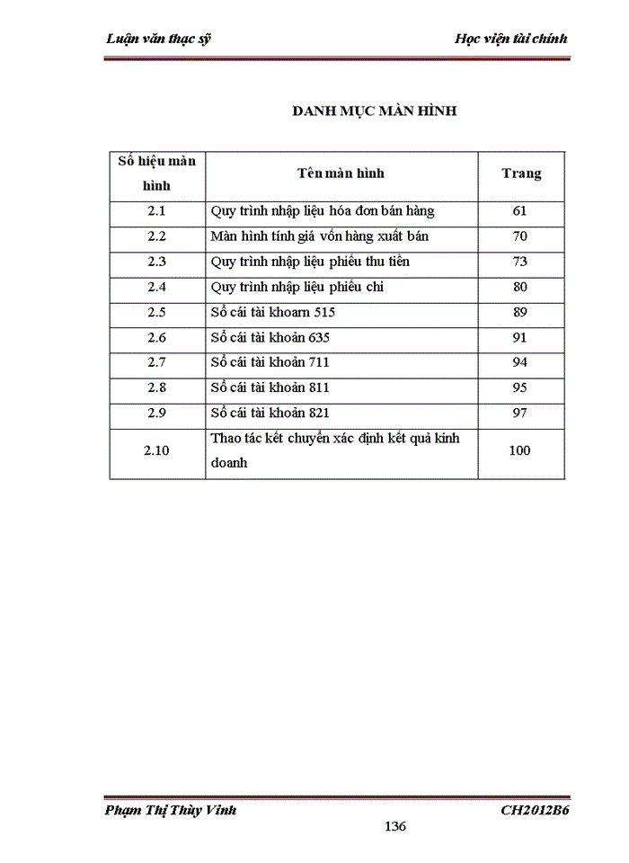 image for page THS Vận dụng chuẩn mực kế toán số 14 Doanh thu và thu nhập khác vào hoàn thiện kế toán bán hàng và xác định kết quả kinh doanh tại Công ty Trách nhiệm hữu hạn Thương mại Thành An