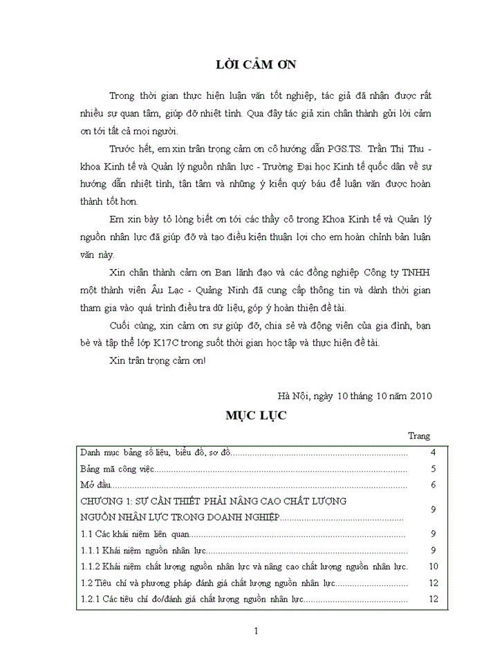 image for page THS Nâng cao chất lượng nguồn nhân lực tại Công ty Trách nhiệm hữu hạn Một thành viên Âu Lạc - Quảng Ninh đến năm 2015