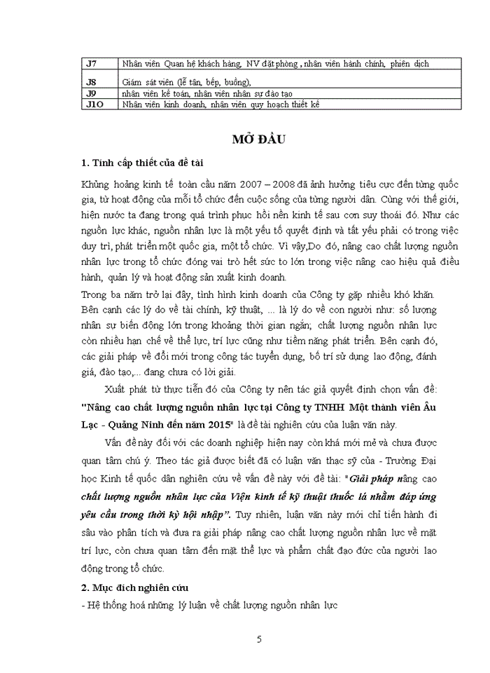 image for page THS Nâng cao chất lượng nguồn nhân lực tại Công ty Trách nhiệm hữu hạn Một thành viên Âu Lạc - Quảng Ninh đến năm 2015