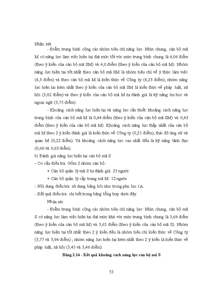 image for page THS Nâng cao chất lượng nguồn nhân lực tại Công ty Trách nhiệm hữu hạn Một thành viên Âu Lạc - Quảng Ninh đến năm 2015