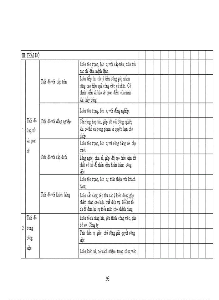 image for page THS Nâng cao chất lượng nguồn nhân lực tại Công ty Trách nhiệm hữu hạn Một thành viên Âu Lạc - Quảng Ninh đến năm 2015