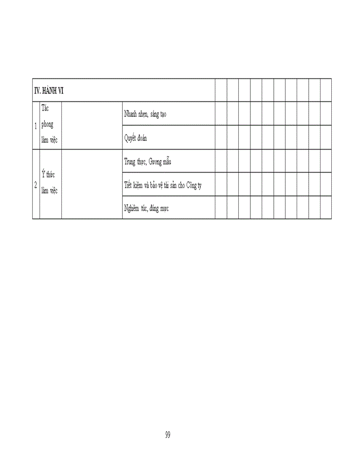 image for page THS Nâng cao chất lượng nguồn nhân lực tại Công ty Trách nhiệm hữu hạn Một thành viên Âu Lạc - Quảng Ninh đến năm 2015