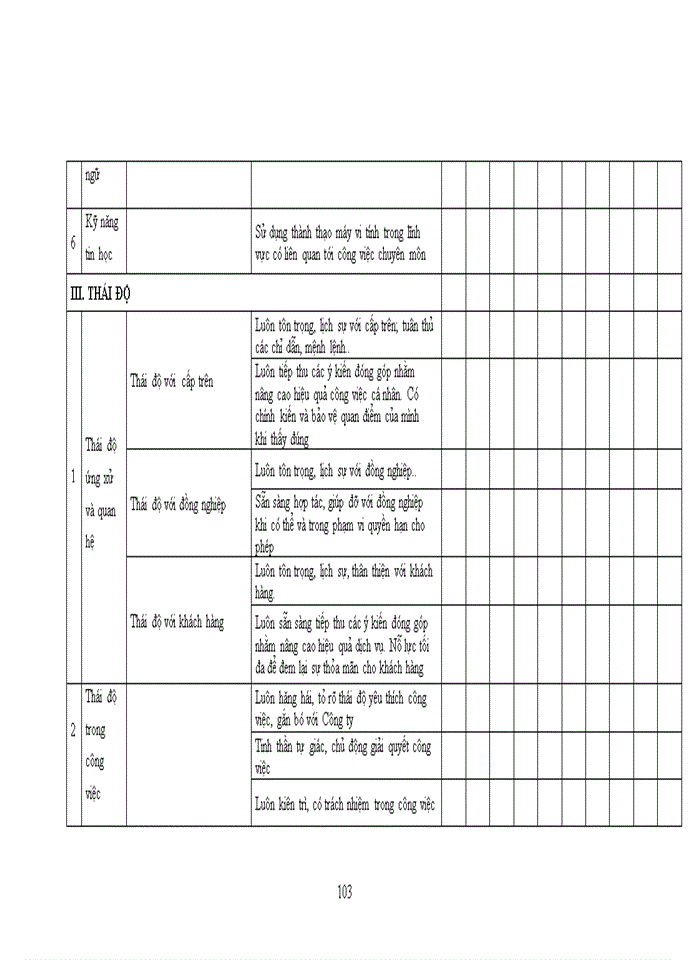 image for page THS Nâng cao chất lượng nguồn nhân lực tại Công ty Trách nhiệm hữu hạn Một thành viên Âu Lạc - Quảng Ninh đến năm 2015