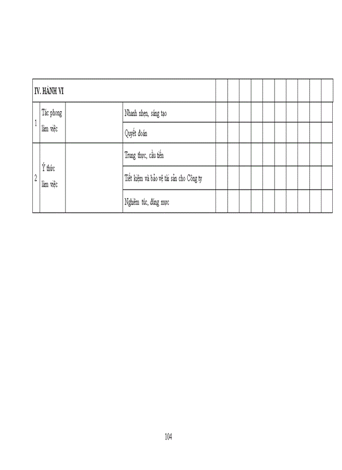 image for page THS Nâng cao chất lượng nguồn nhân lực tại Công ty Trách nhiệm hữu hạn Một thành viên Âu Lạc - Quảng Ninh đến năm 2015