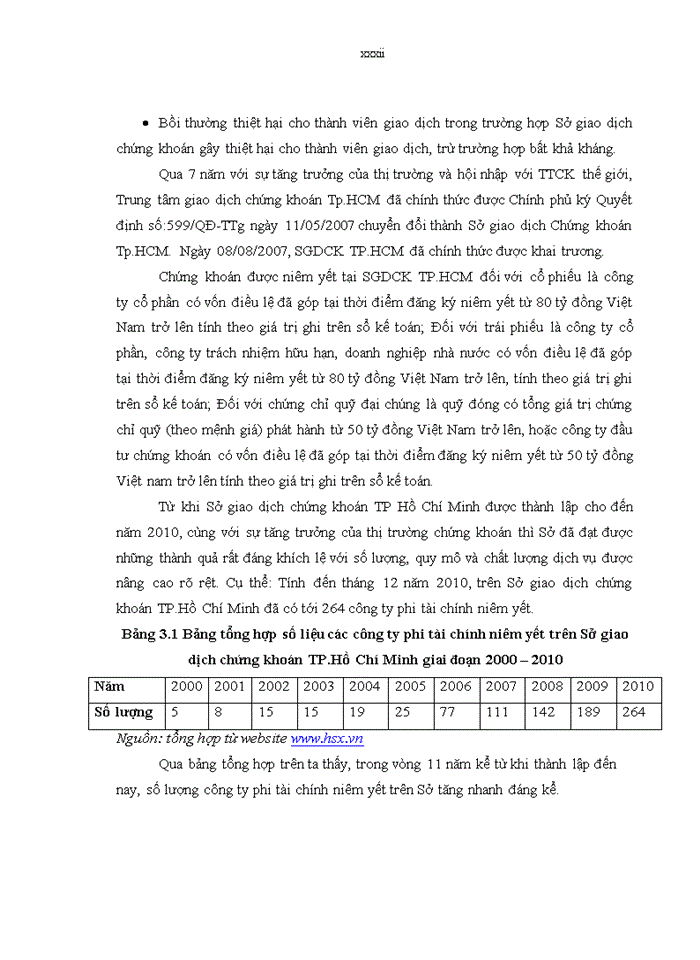 image for page THS Nghiên cứu mối quan hệ giữa thông tin kế toán và giá cổ phiếu của các công ty niêm yết trên Sở giao dịch Chứng khoán Thành phố Hồ Chí Minh