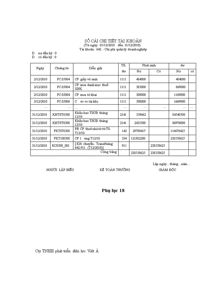 image for page THS Hoàn thiện kế toán bán hàng và xác định kết quả bán hàng tại công ty Trách nhiệm hữu hạn phát triển điện lực Việt Á