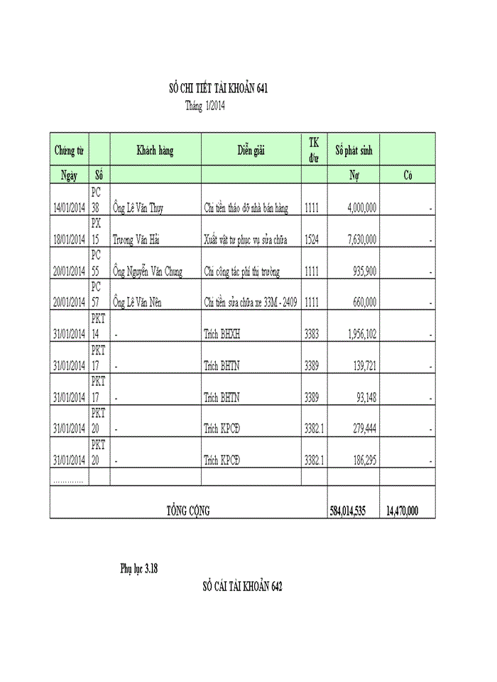 image for page THS Hoàn thiện kế toán quản trị chi phí tại Công ty Cổ Phần Bia Hà Nội Kim Bài