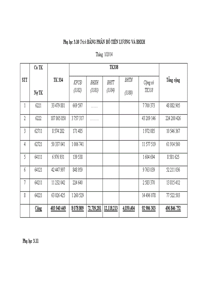 image for page THS Hoàn thiện kế toán quản trị chi phí tại Công ty Cổ Phần Bia Hà Nội Kim Bài