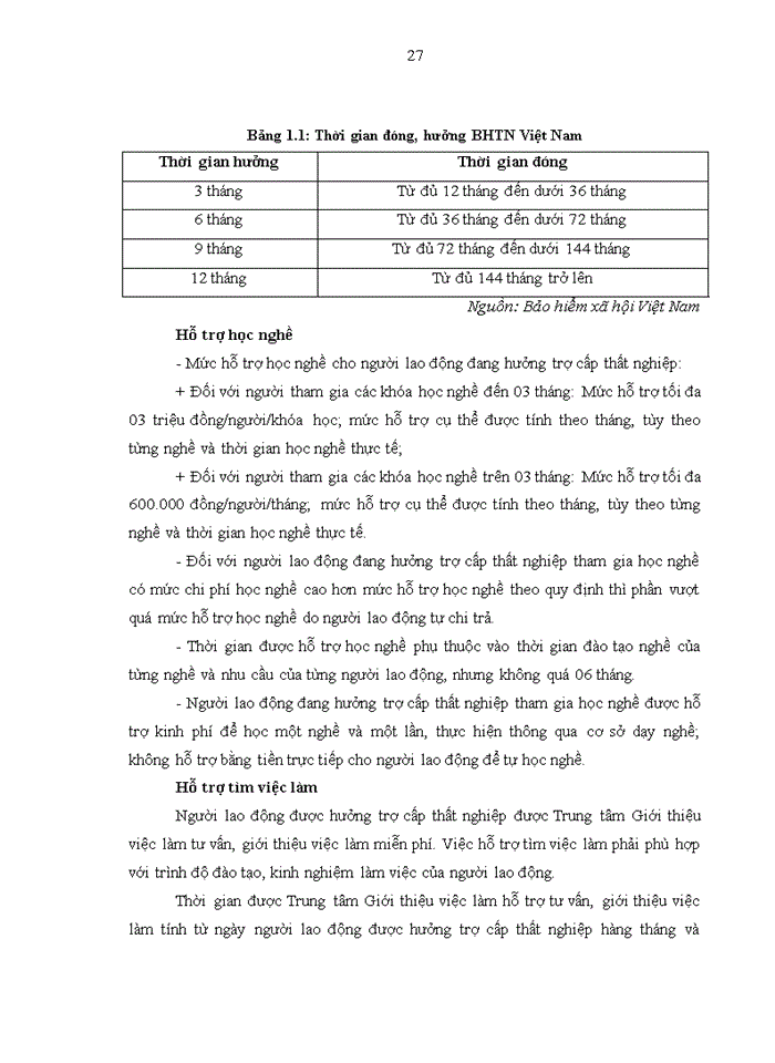 image for page THS TĂNG CƯỜNG CÔNG TÁC QUẢN LÝ NGÂN QUỸ BẢO HIỂM THẤT NGHIỆP TẠI BẢO HIỂM XÃ HỘI VIỆT NAM