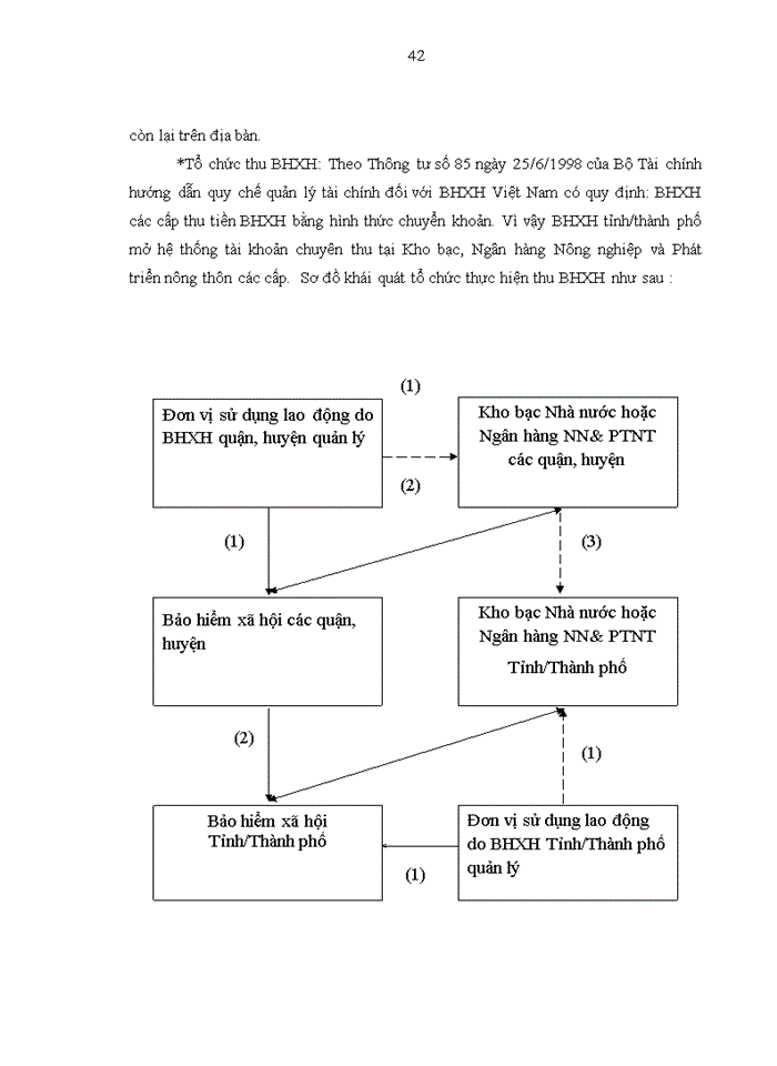 image for page THS TĂNG CƯỜNG CÔNG TÁC QUẢN LÝ NGÂN QUỸ BẢO HIỂM THẤT NGHIỆP TẠI BẢO HIỂM XÃ HỘI VIỆT NAM