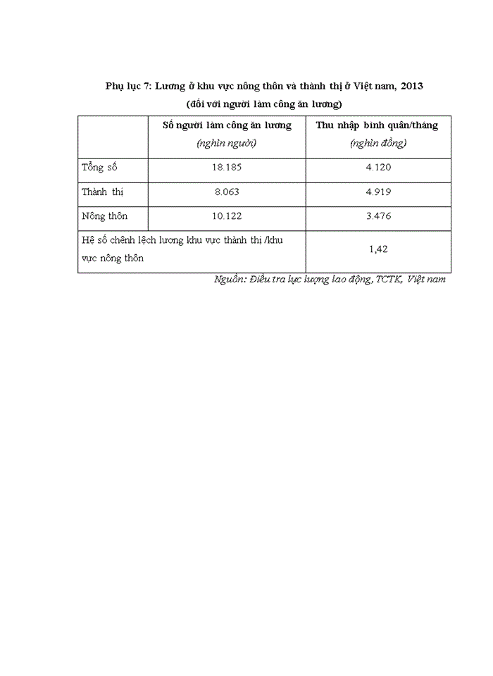 image for page THS TĂNG CƯỜNG CÔNG TÁC QUẢN LÝ NGÂN QUỸ BẢO HIỂM THẤT NGHIỆP TẠI BẢO HIỂM XÃ HỘI VIỆT NAM