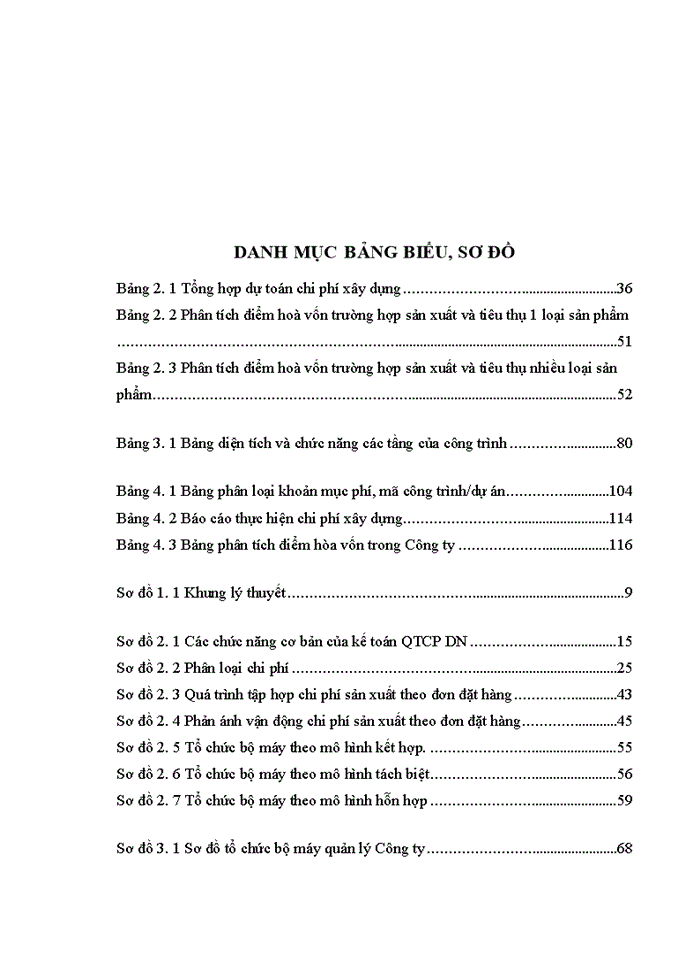 image for page THS XÂY DỰNG MÔ HÌNH KẾ TOÁN QUẢN TRỊ CHI PHÍ TẠI CÔNG TY Cổ phần ĐẦU TƯ XÂY DỰNG VÀ PHÁT TRIỂN CÔNG NGHỆ CAO