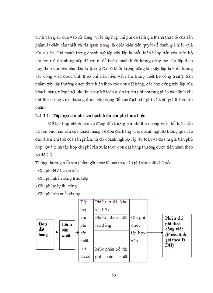 image for page THS XÂY DỰNG MÔ HÌNH KẾ TOÁN QUẢN TRỊ CHI PHÍ TẠI CÔNG TY Cổ phần ĐẦU TƯ XÂY DỰNG VÀ PHÁT TRIỂN CÔNG NGHỆ CAO