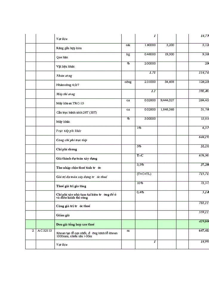 image for page THS XÂY DỰNG MÔ HÌNH KẾ TOÁN QUẢN TRỊ CHI PHÍ TẠI CÔNG TY Cổ phần ĐẦU TƯ XÂY DỰNG VÀ PHÁT TRIỂN CÔNG NGHỆ CAO