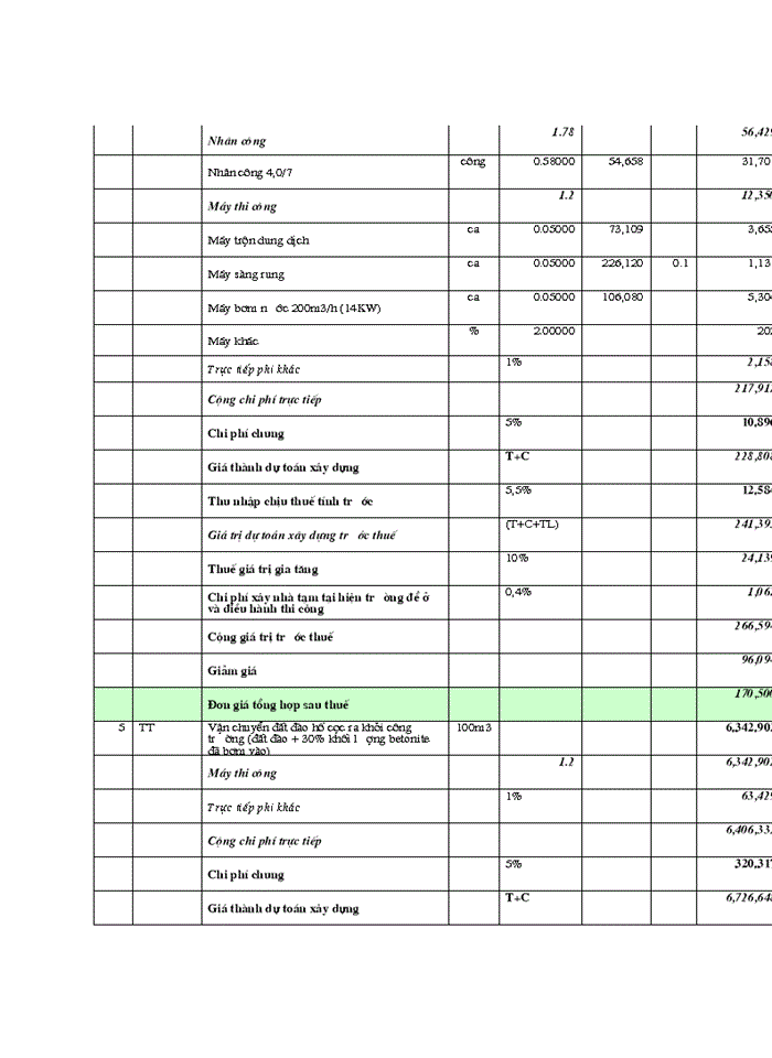image for page THS XÂY DỰNG MÔ HÌNH KẾ TOÁN QUẢN TRỊ CHI PHÍ TẠI CÔNG TY Cổ phần ĐẦU TƯ XÂY DỰNG VÀ PHÁT TRIỂN CÔNG NGHỆ CAO
