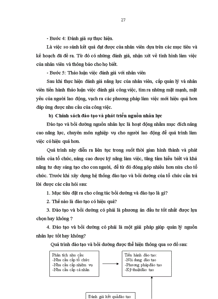 image for page ThS Giải pháp nâng cao hiệu quả sử dụng nguồn nhân lực tại Công ty cổ phần phát triển đô thị Nam Hà Nội