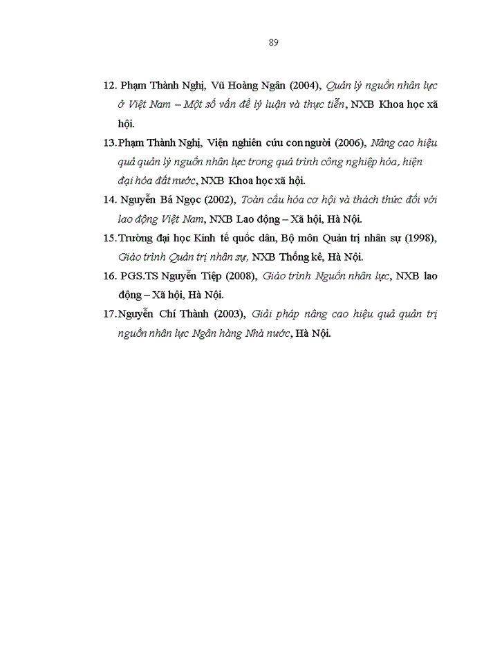 image for page ThS Giải pháp nâng cao hiệu quả sử dụng nguồn nhân lực tại Công ty cổ phần phát triển đô thị Nam Hà Nội