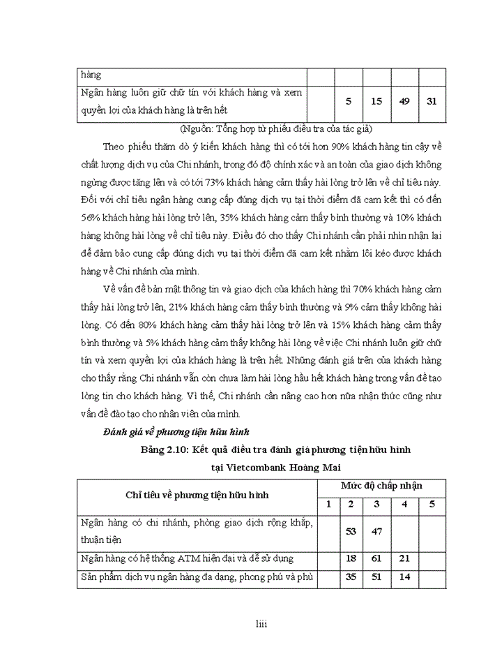 image for page ThS Nâng cao chất lượng dịch vụ đối với khách hàng cá nhân tại Ngân hàng TMCổ phần Ngoại thương Chi nhánh Hoàng Mai
