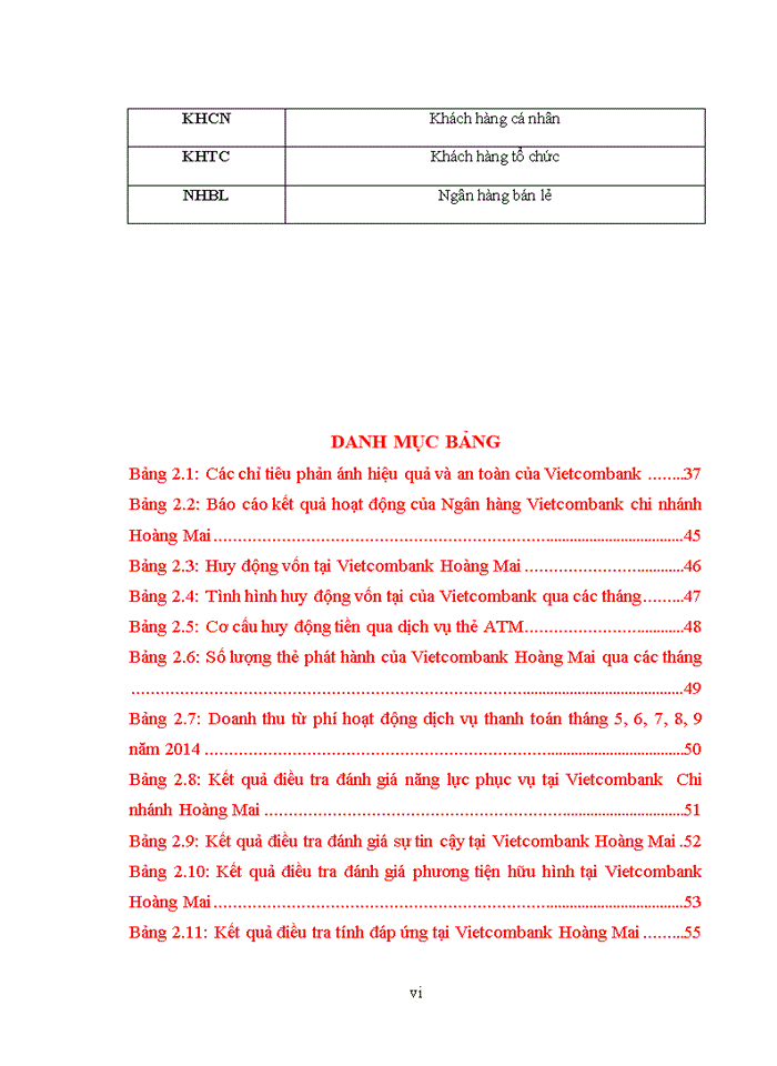 ThS Nâng cao chất lượng dịch vụ đối với khách hàng cá nhân tại Ngân hàng TMCổ phần Ngoại thương Chi nhánh Hoàng Mai