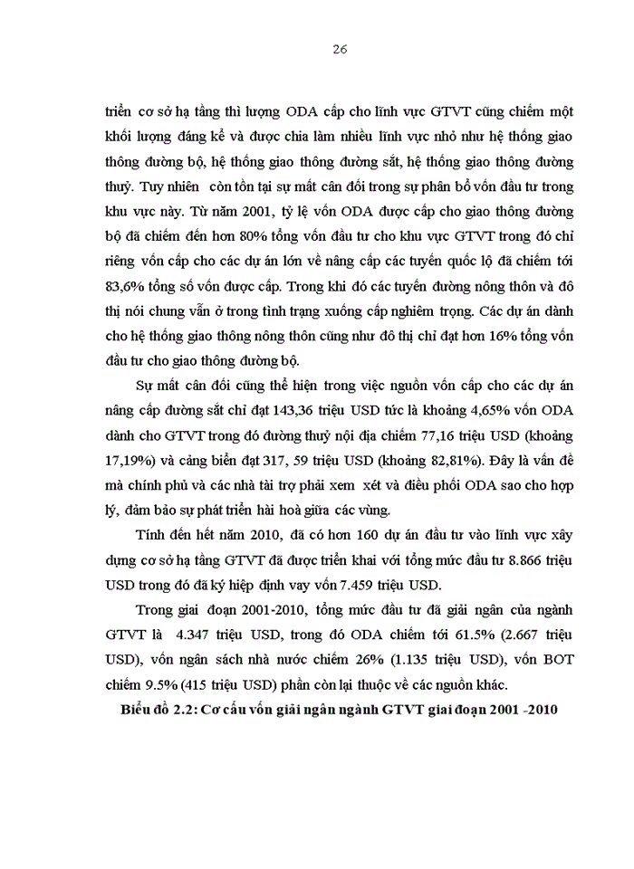 image for page ThS TĂNG CƯỜNG QUẢN LÝ VÀ SỬ DỤNG NGUỒN VỐN ODA CHO CHI ĐẦU TƯ PHÁT TRIỂN Ở VIỆT NAM