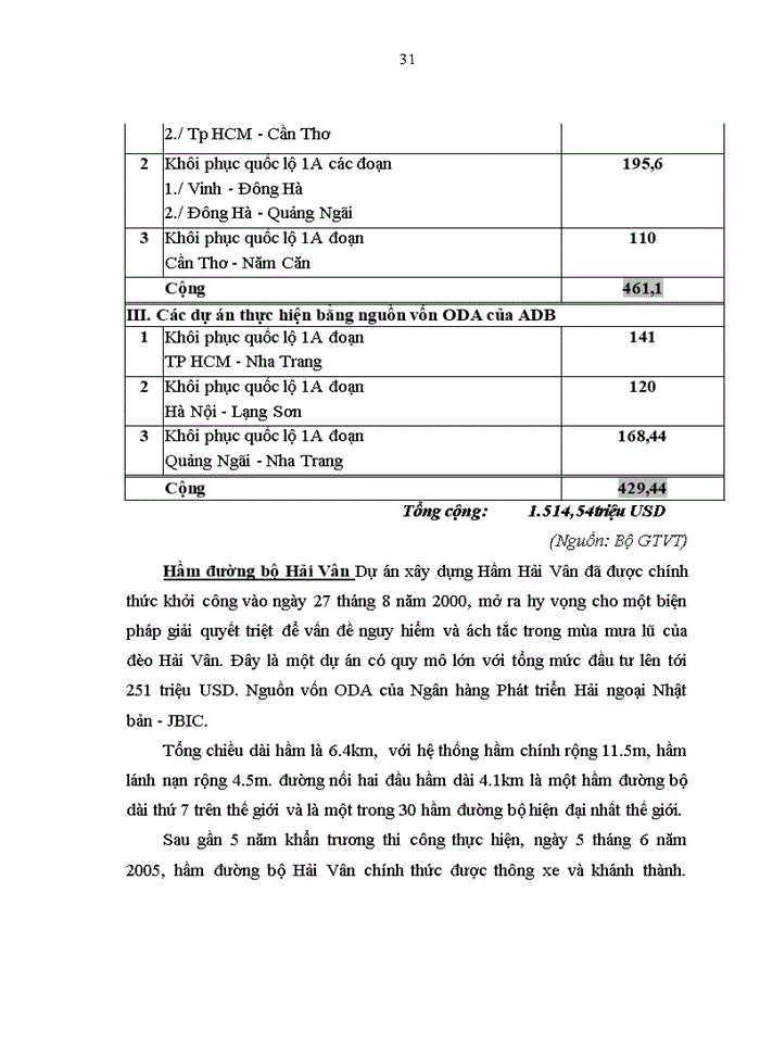 image for page ThS TĂNG CƯỜNG QUẢN LÝ VÀ SỬ DỤNG NGUỒN VỐN ODA CHO CHI ĐẦU TƯ PHÁT TRIỂN Ở VIỆT NAM