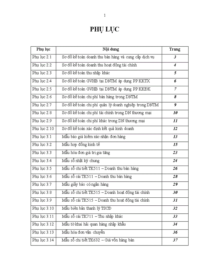 image for page ThS Hoàn thiện kế toán doanh thu chi phí và kết quả kinh doanh tại công ty Trách nhiệm hữu hạn xây dựng và thương mại Việt Thành